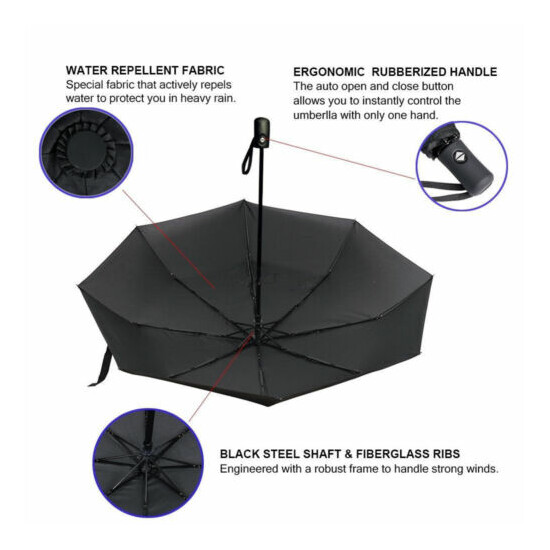 New 8 Ribs Automatic Compact Umbrella Folding Reverse Rain Sun Windproof image {5}